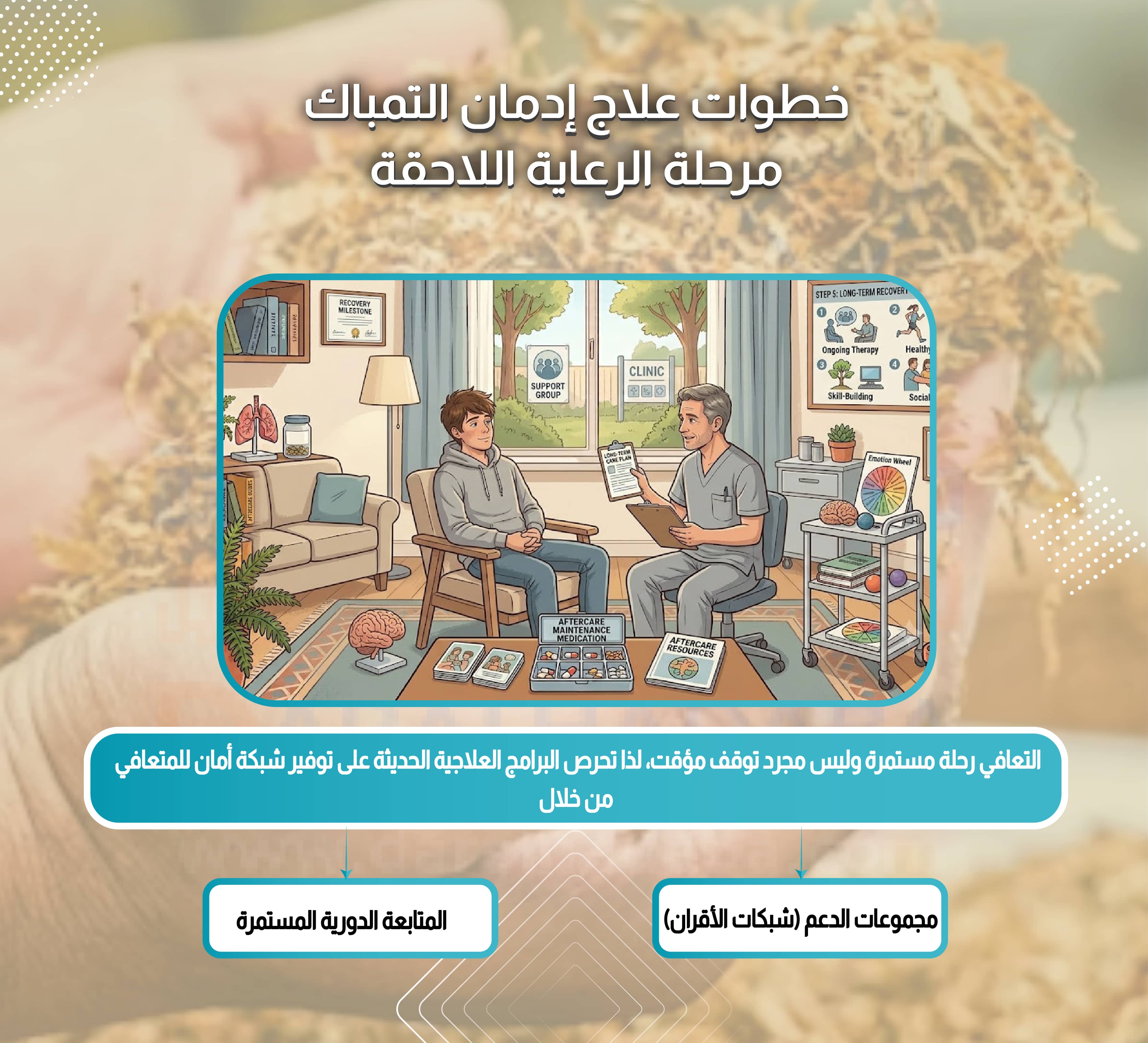 خطوات علاج إدمان التمباك مرحلة الرعاية اللاحقة